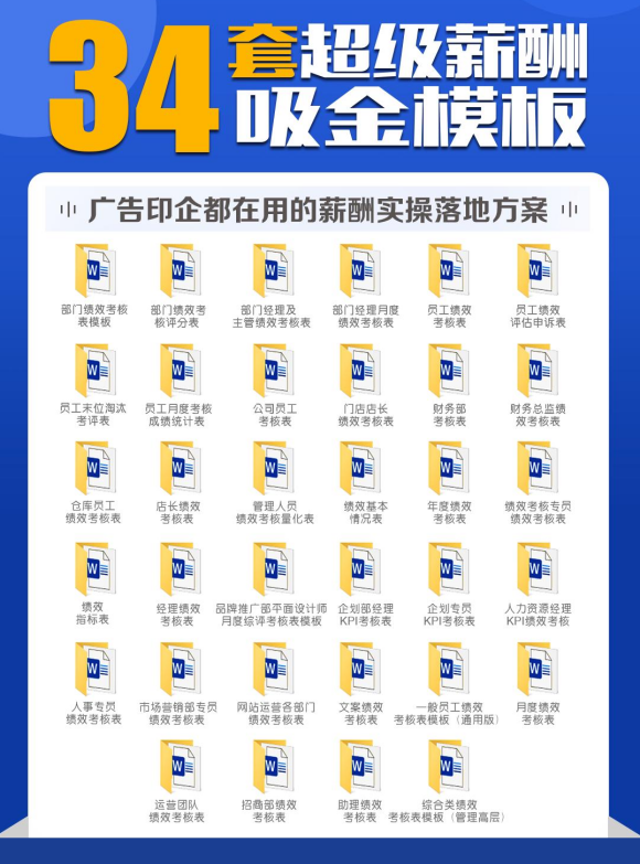 广告店员工离职怎么办？这位广告店老板只用了1招，核心骨干3年0离职第6张