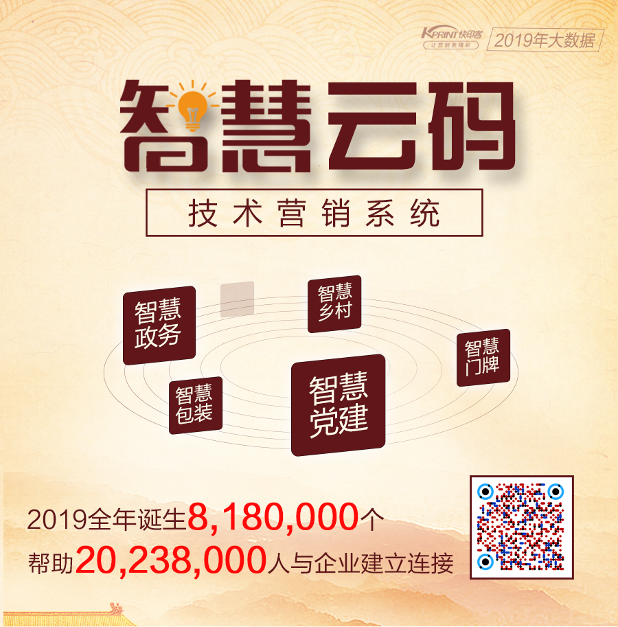 大数据 | 2019年，快印客开创新广告盛世